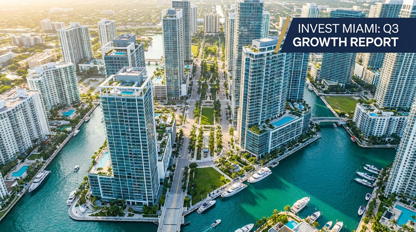 Miami real estate market growth
