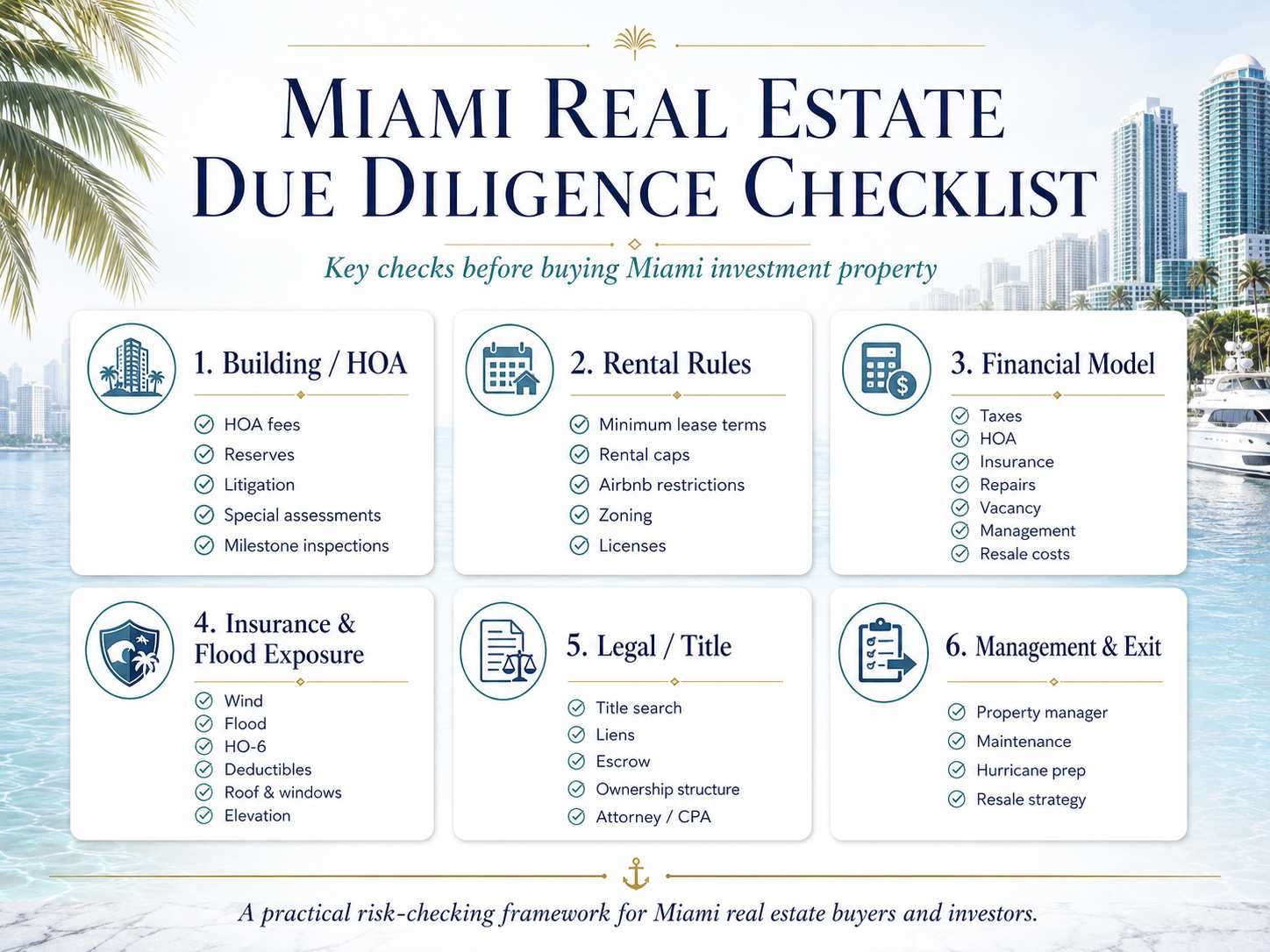 Miami Real Estate Due Diligence Checklist